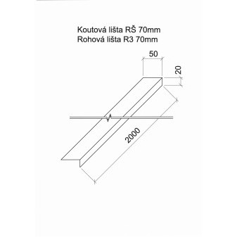 Rohová lišta poplastovaná 50x20 mm RŠ 70 mm 2m